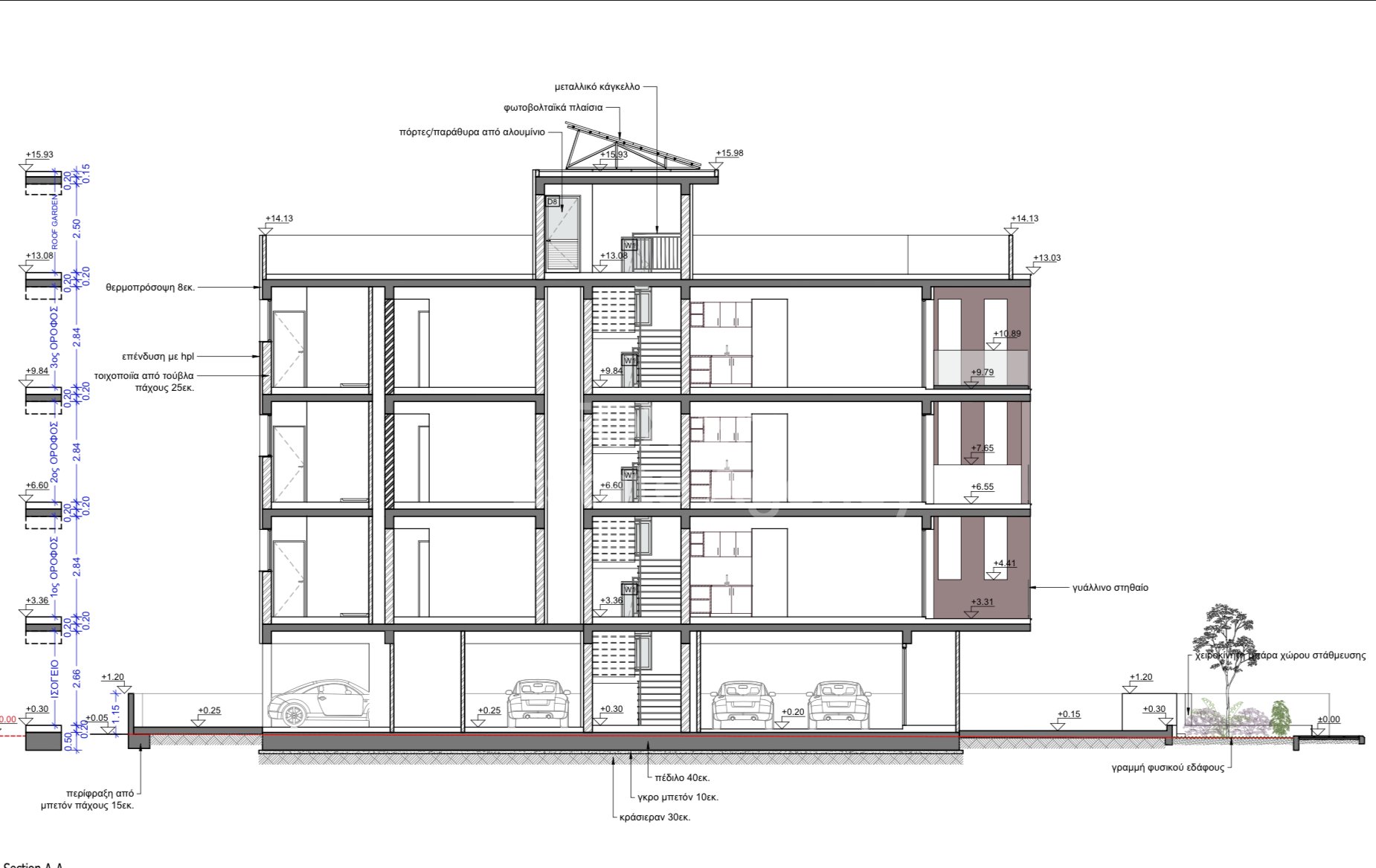 Two-bedroom apartment,Aradippou area.
