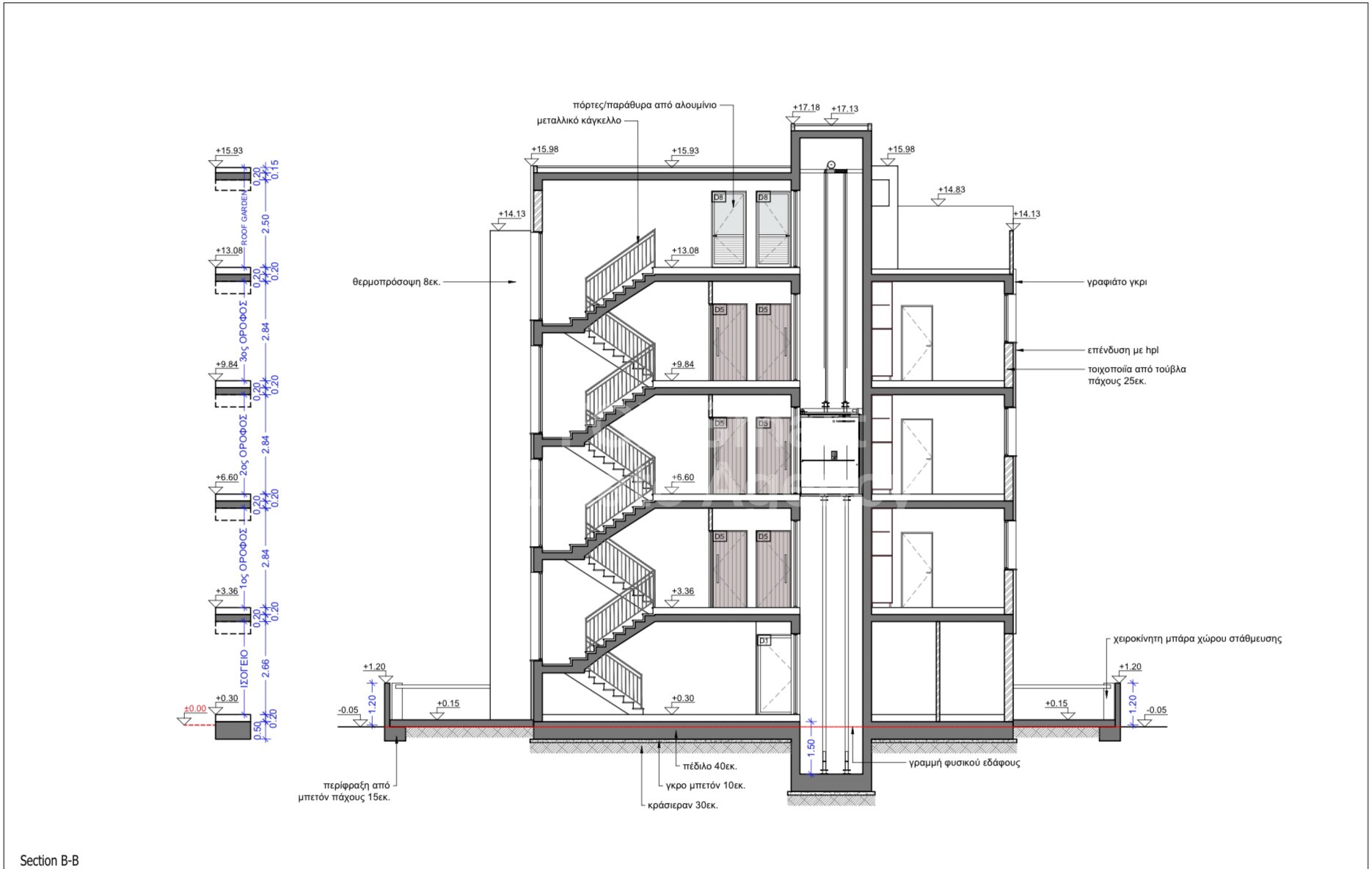 Two-bedroom apartment,Aradippou