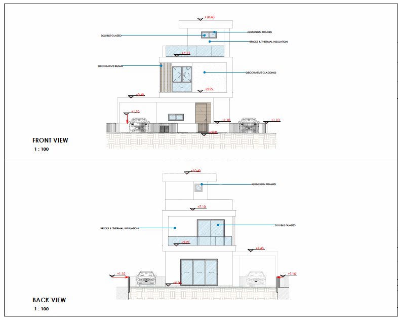 Property 8