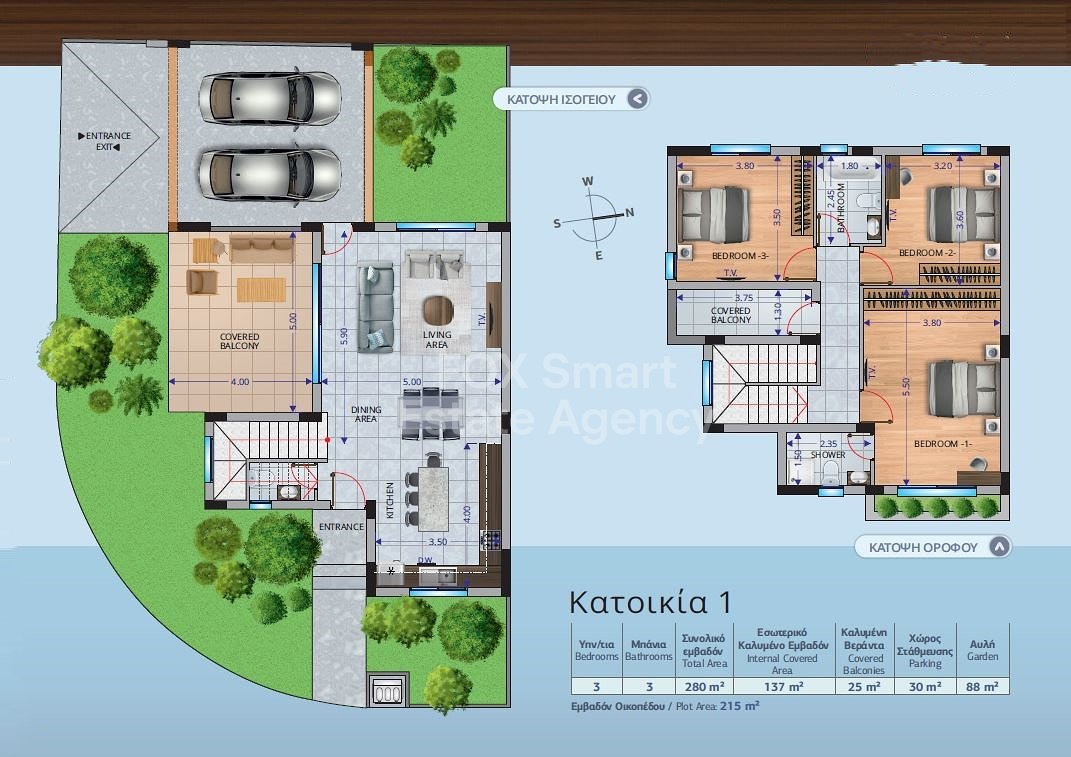 Property 13