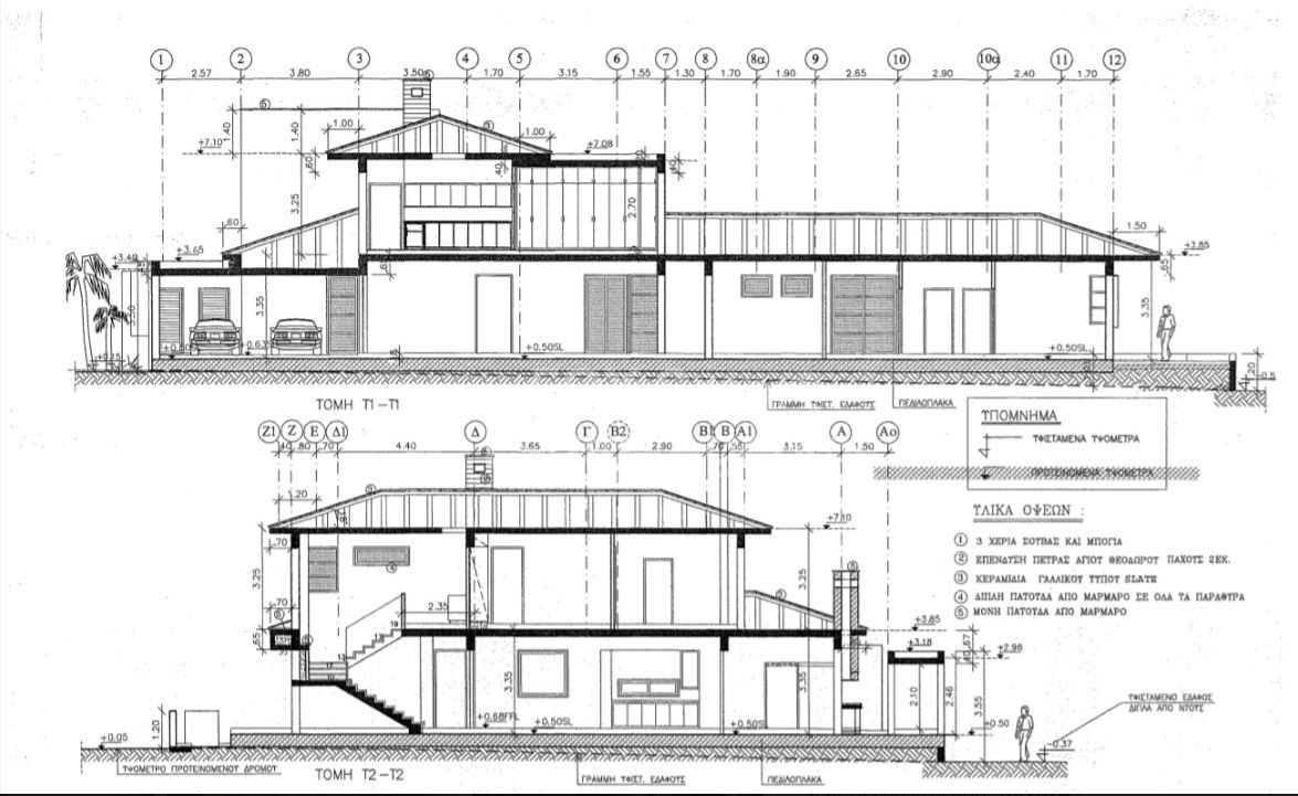 Property 30