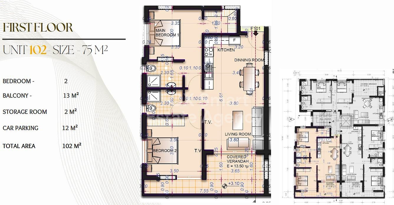Property 21