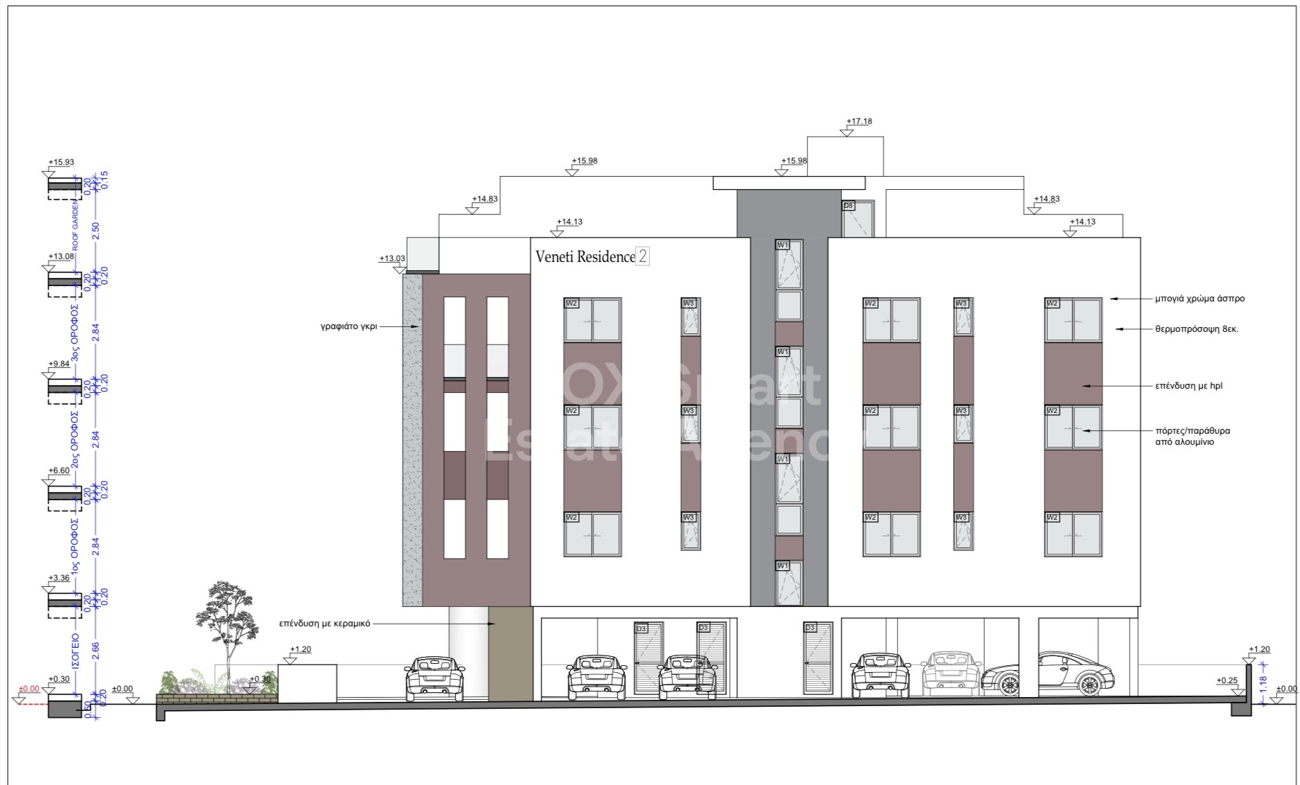 Two-bedroom apartment,Aradippou