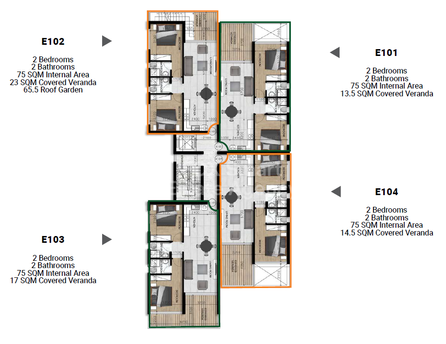 Property 31