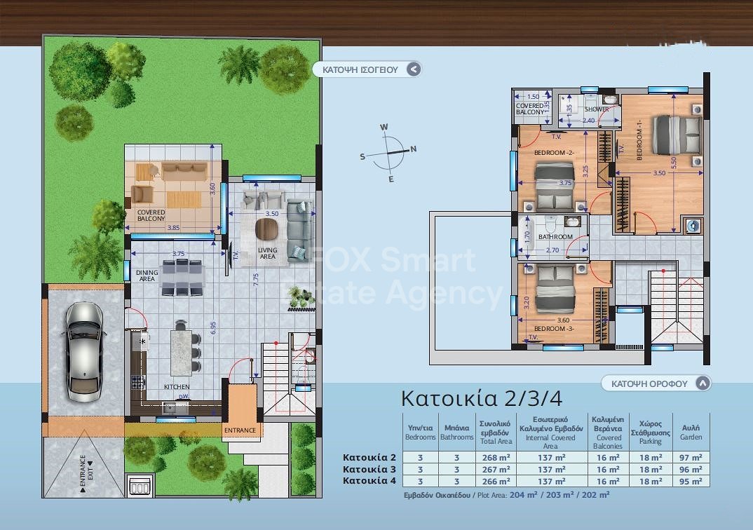 Property 13