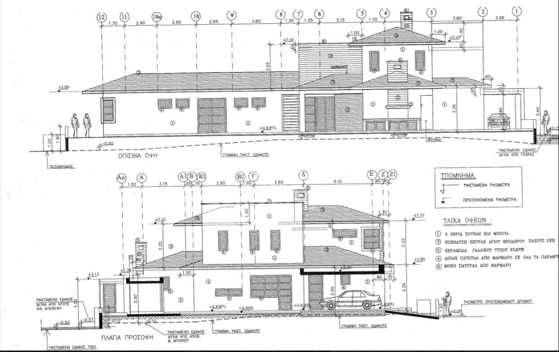 Property 29