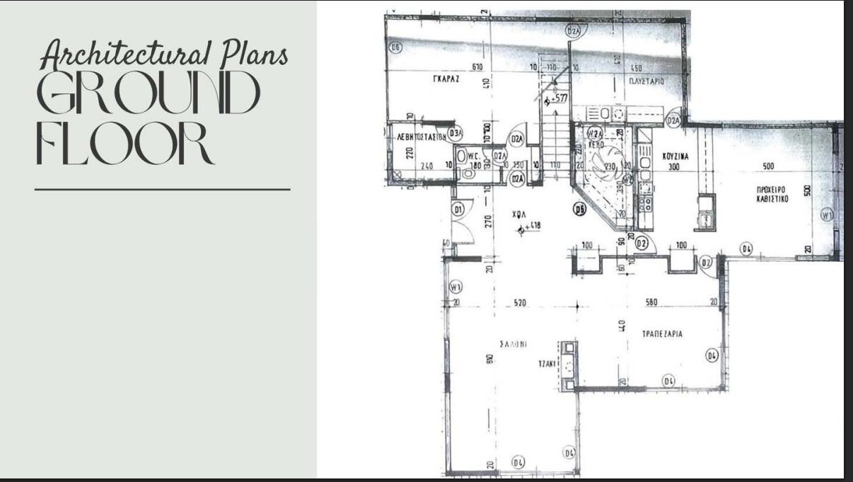 Luxury 4-Bedroom Villa with Private Pool & Development Potential – Pascal Area, Larnaca