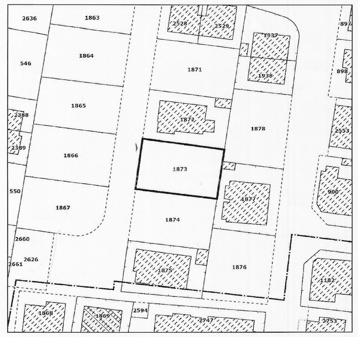 Property 4