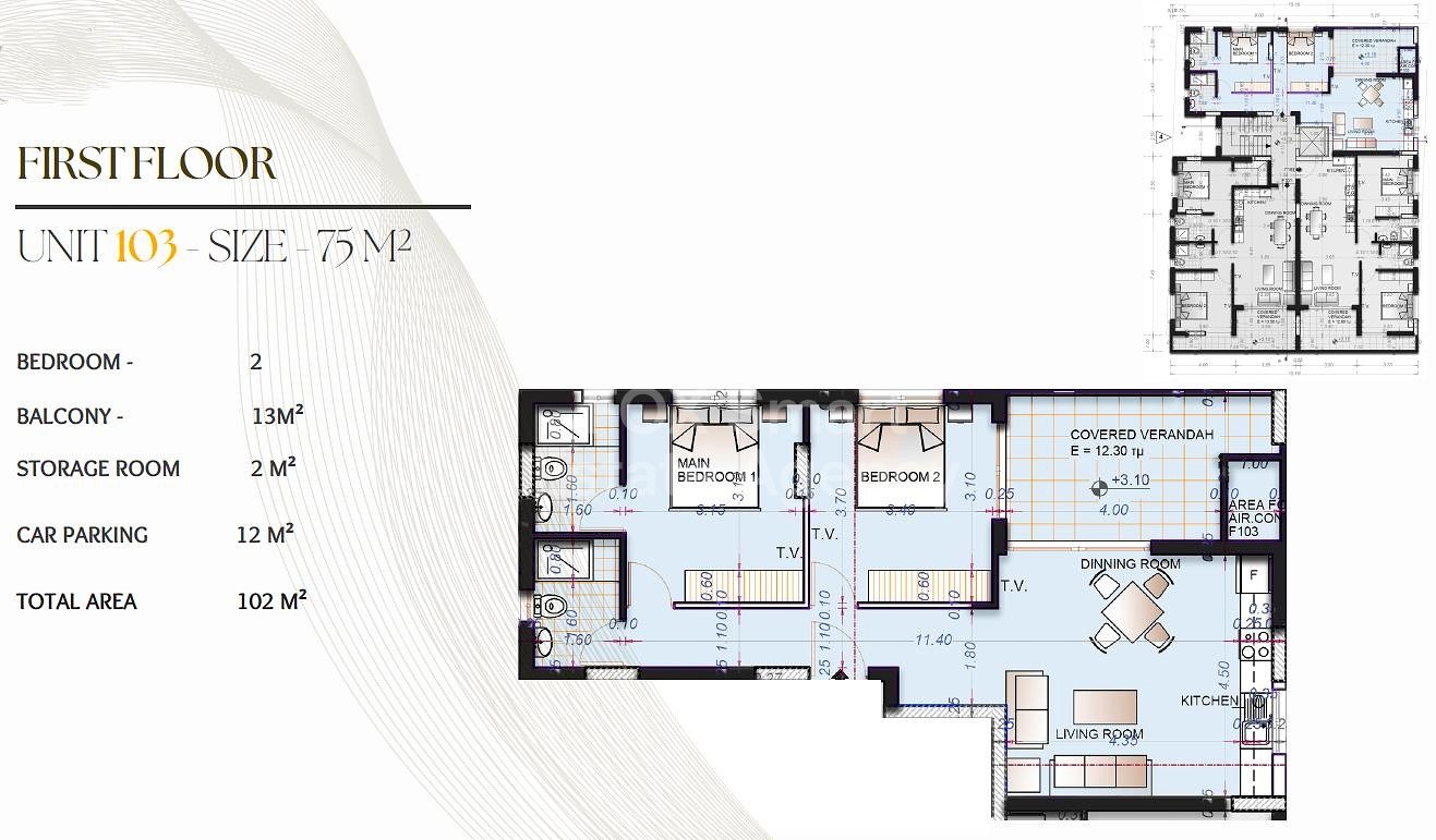 Property 22