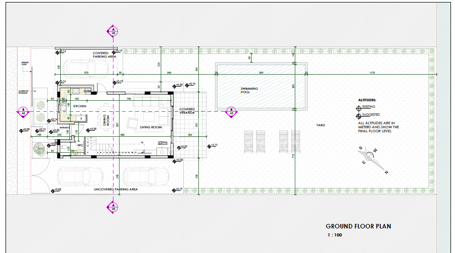 Property 5