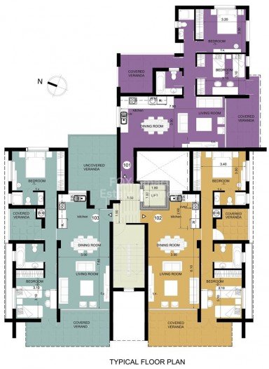Property 8
