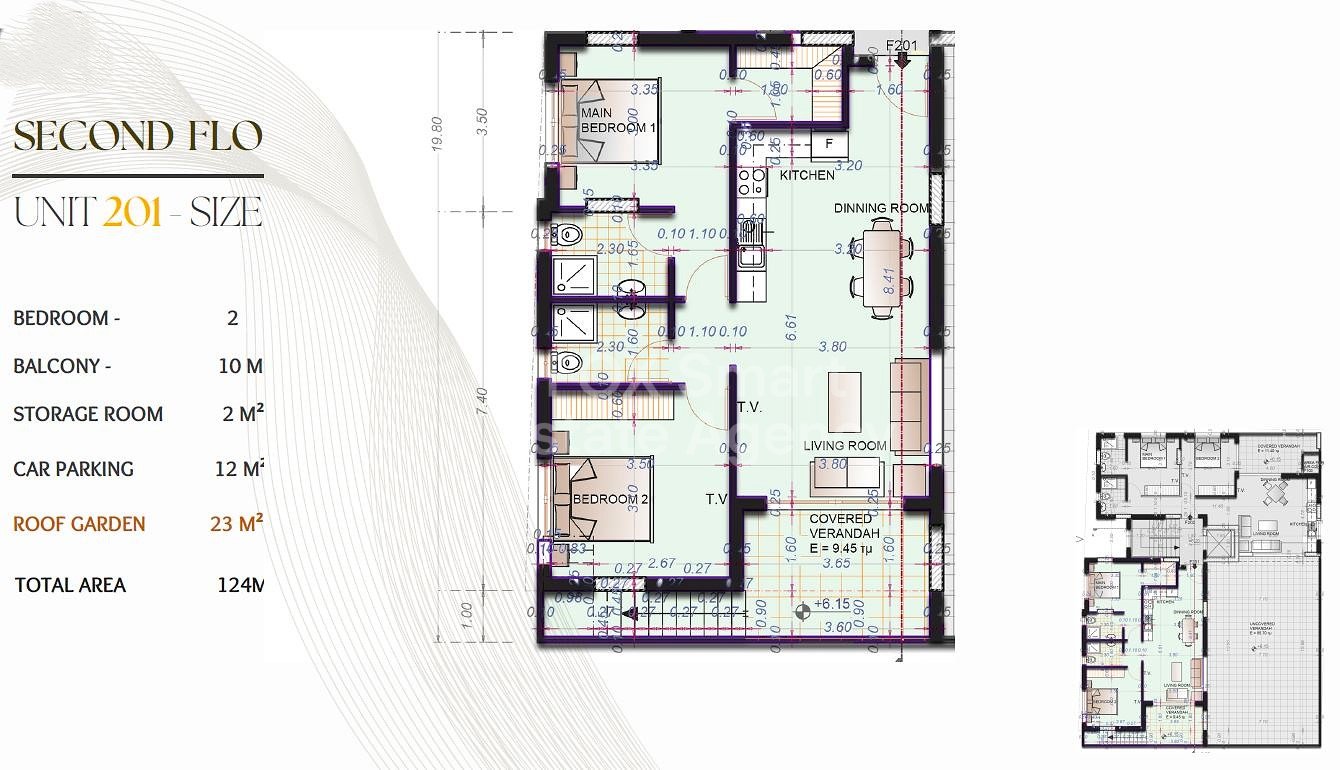 Property 22