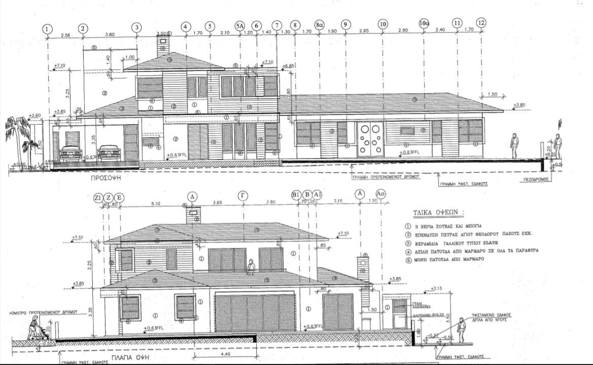 Property 28