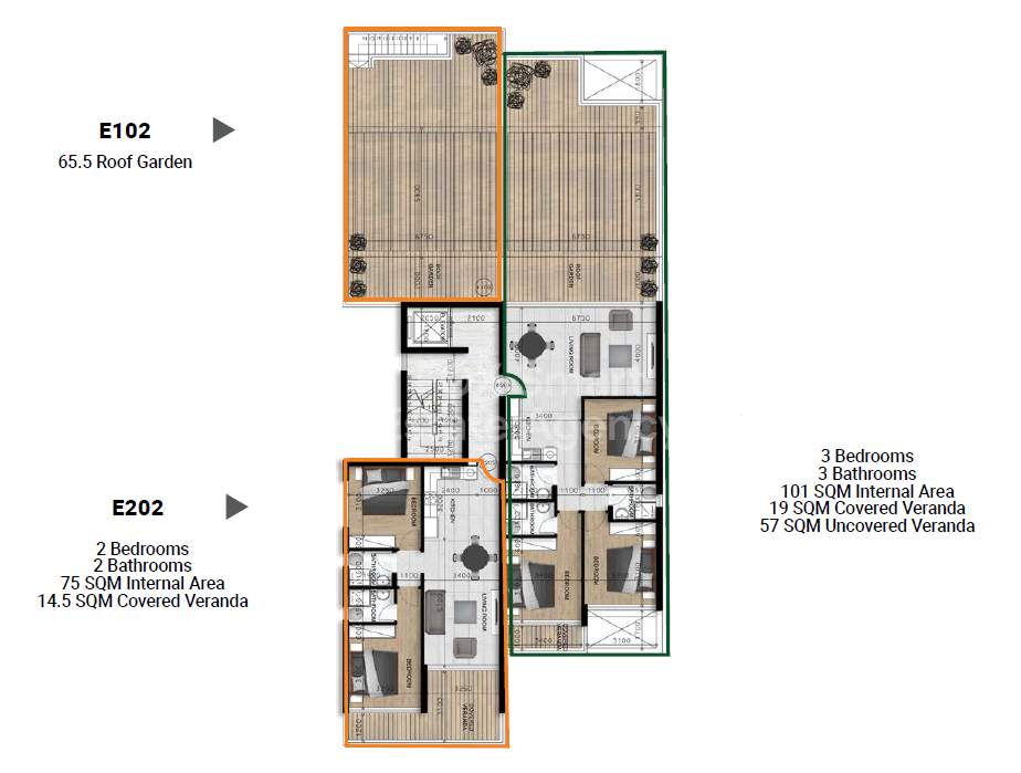 Property 32